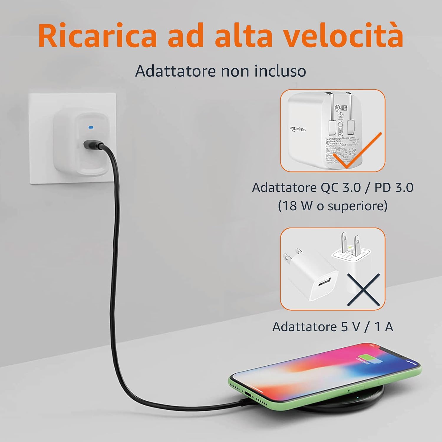 FastCharge Qi Wireless Pad